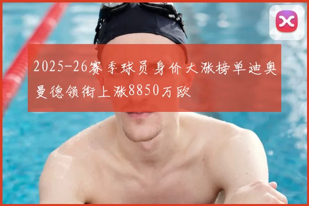 2025-26赛季球员身价大涨榜单迪奥曼德领衔上涨8850万欧